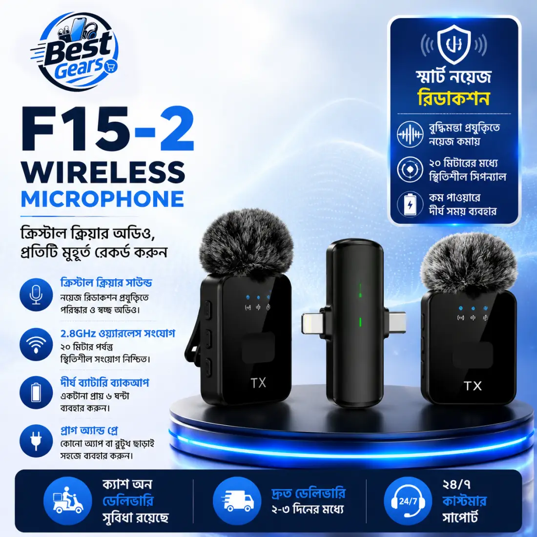 F15-2 Professional Wireless Microphone Kit with Dual Channel Audio, Noise Cancellation & Portable Recording Solution