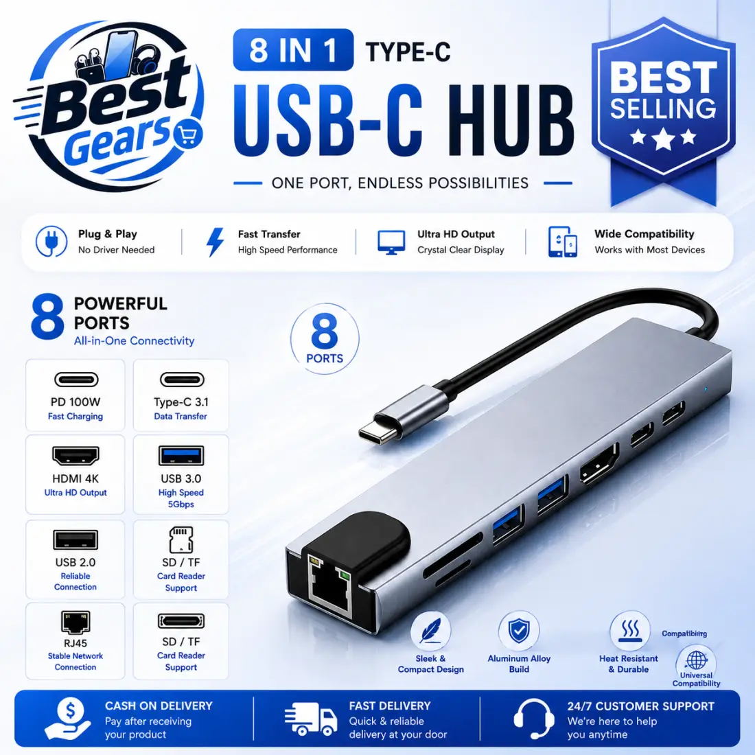 8-in-1 Type-C Expansion Hub – Compact Multiport Adapter for Laptop & Tablet