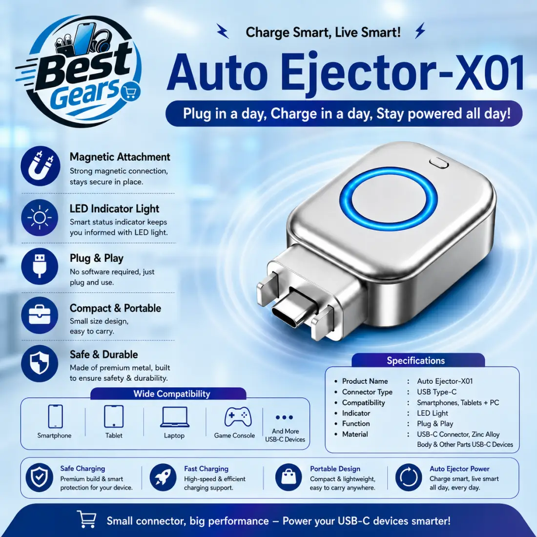 140W Auto Power Off Fast Charging Adapter – Ultra Fast & Safe Charging Solution