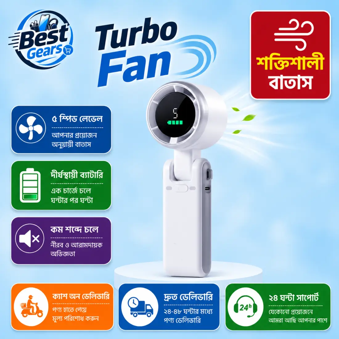 Portable High-Speed Turbo Fan with Rechargeable Battery & 5-Speed Airflow